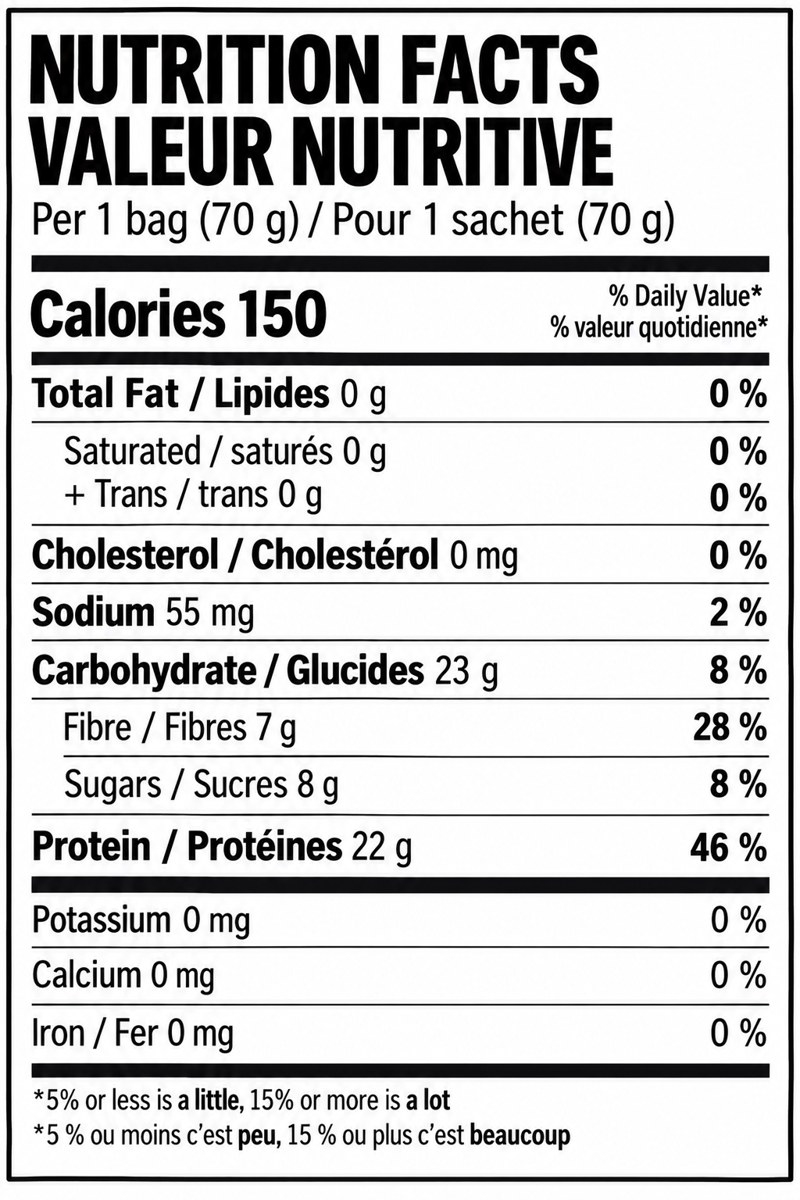 Muscle Mango nutrition